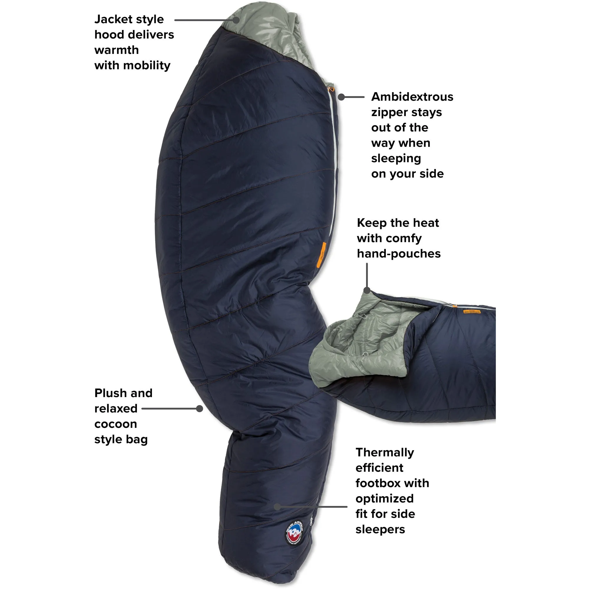 Big Agnes Sidewinder Camp 20 Degree Synthetic Sleeping Bag
