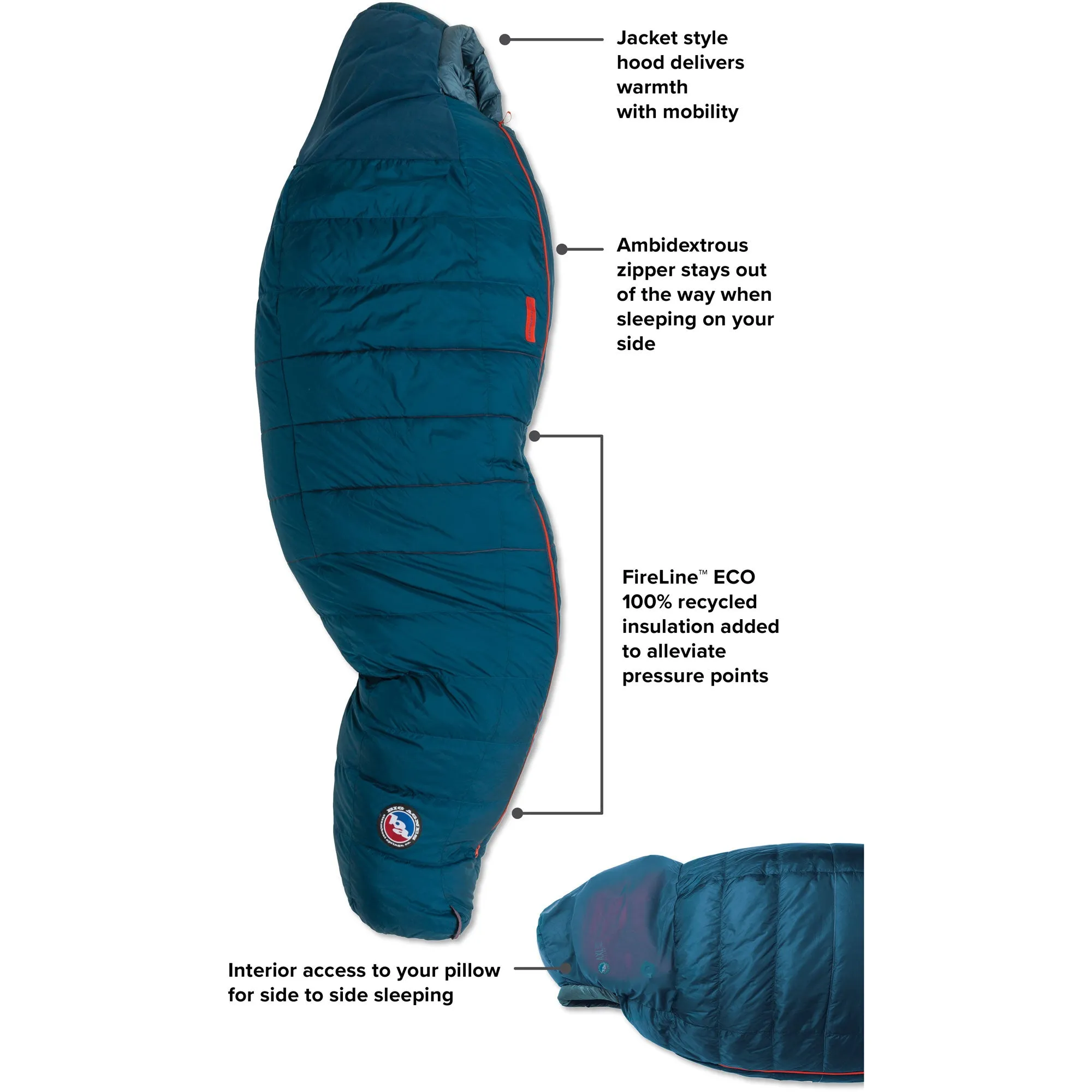 Big Agnes Sidewinder SL 35 Degree Down Sleeping Bag