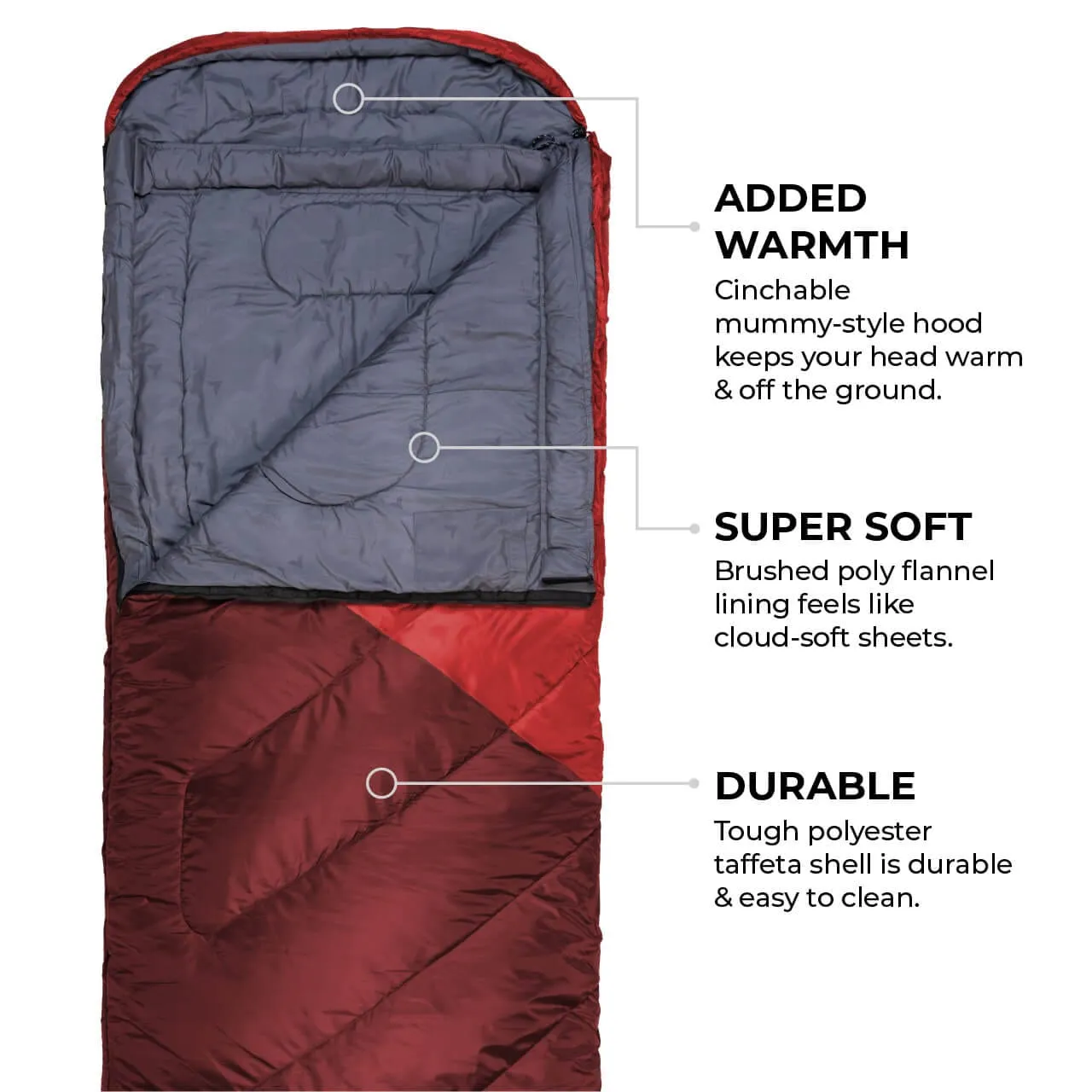 Celsius -25°F Sleeping Bag