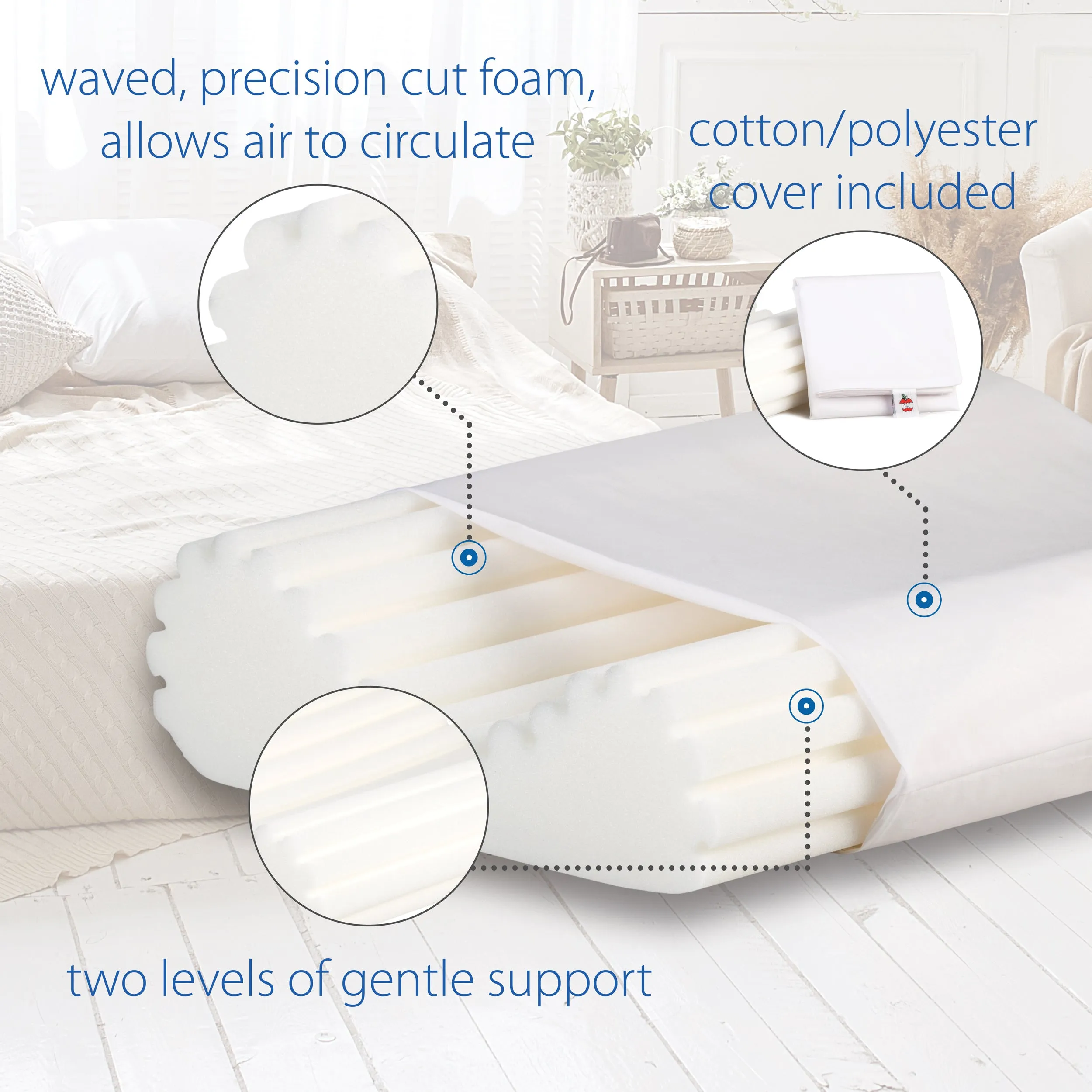 EconoWave Cervical Pillow