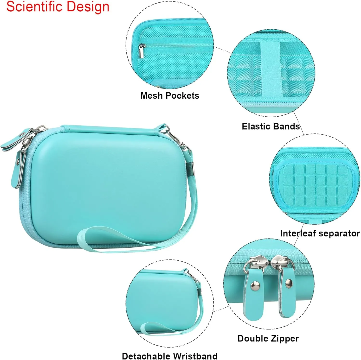 Elonbo Carrying Case for Canon Ivy 2 Mini/Canon Ivy Mini Photo Printer, Portable Bluetooth Instant Camera Printer Storage Holder Trave Bag, Mesh Bag fits Photo Paper Cable, Green Green