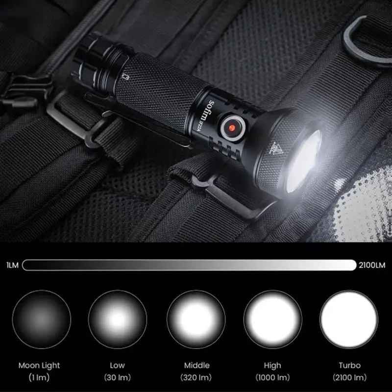 LED Rechargeable Flashlight