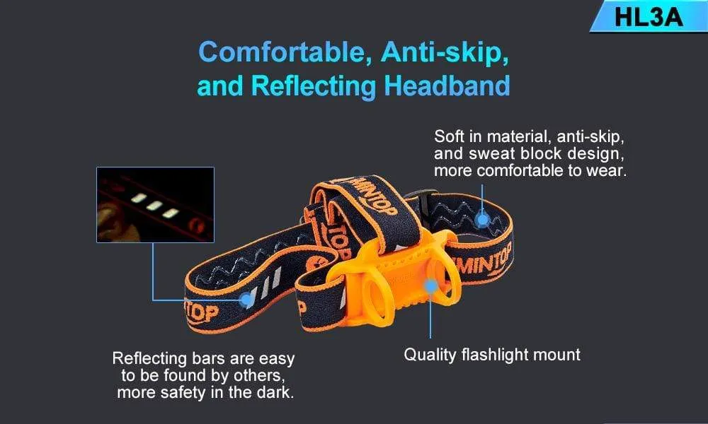 Lumintop HL3A