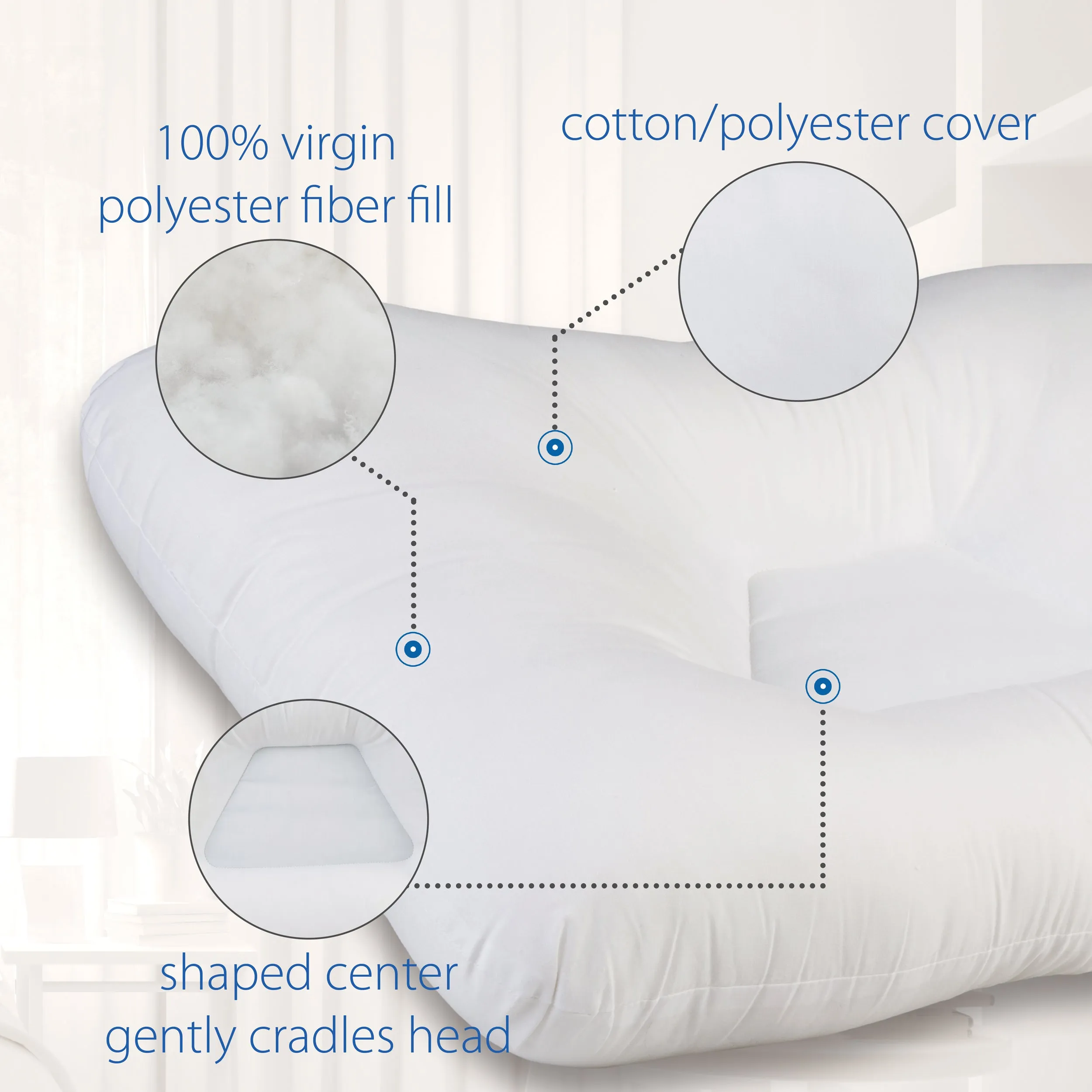 Tri-Core Cervical Support Pillow, Mid-size, Firm & Travel Core Combo