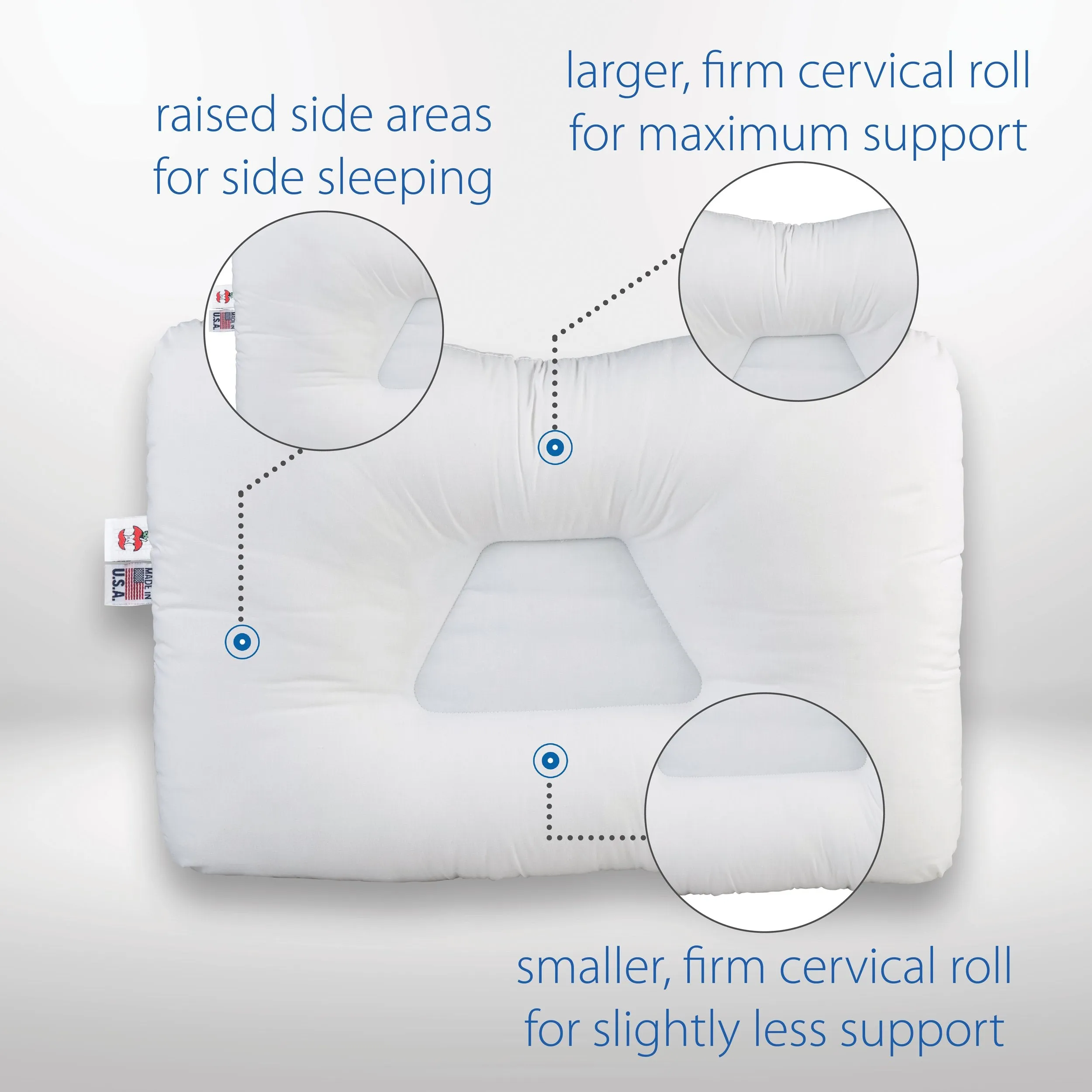 Tri-Core Cervical Support Pillow, Mid-size, Firm & Travel Core Combo