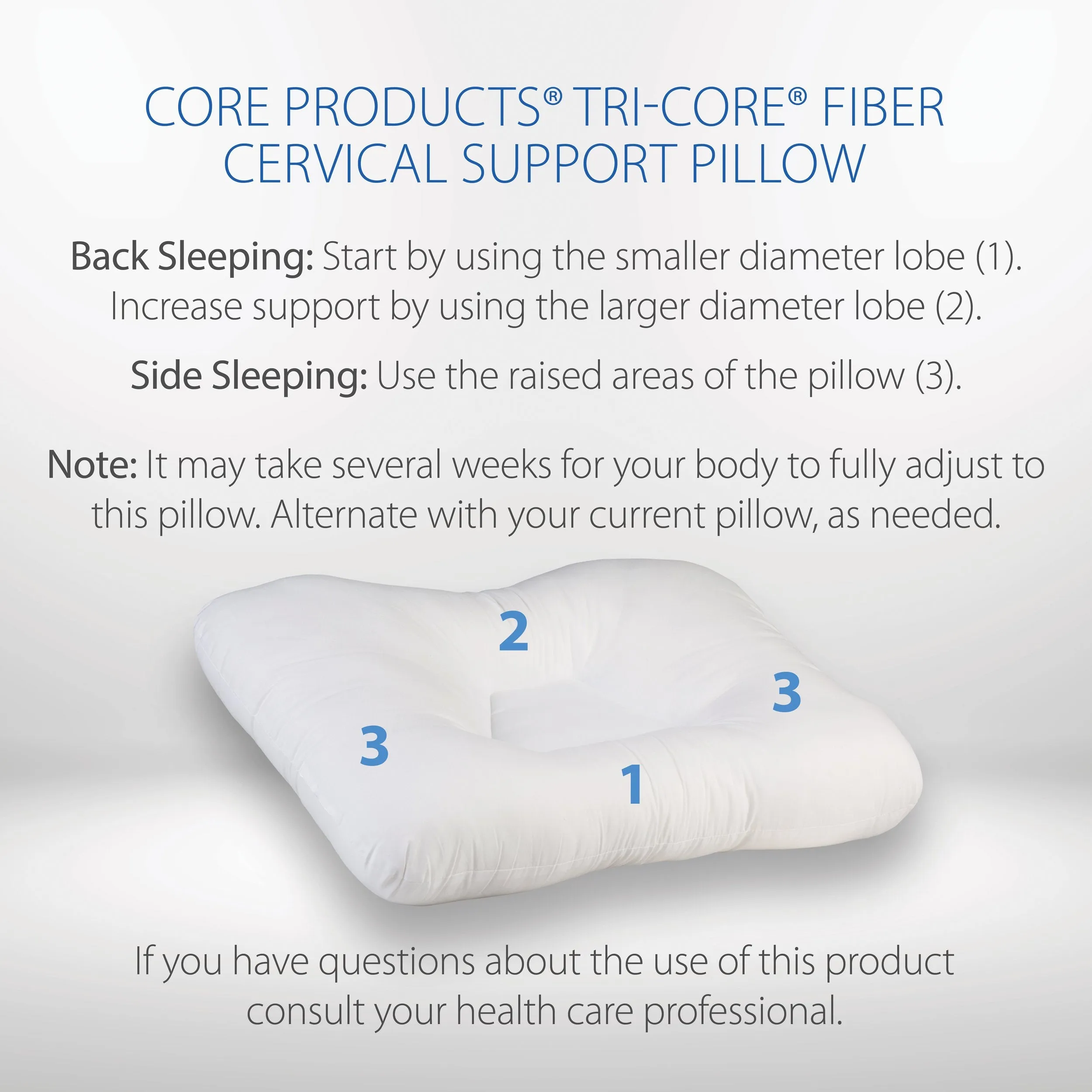 Tri-Core Cervical Support Pillow, Mid-size, Firm & Travel Core Combo