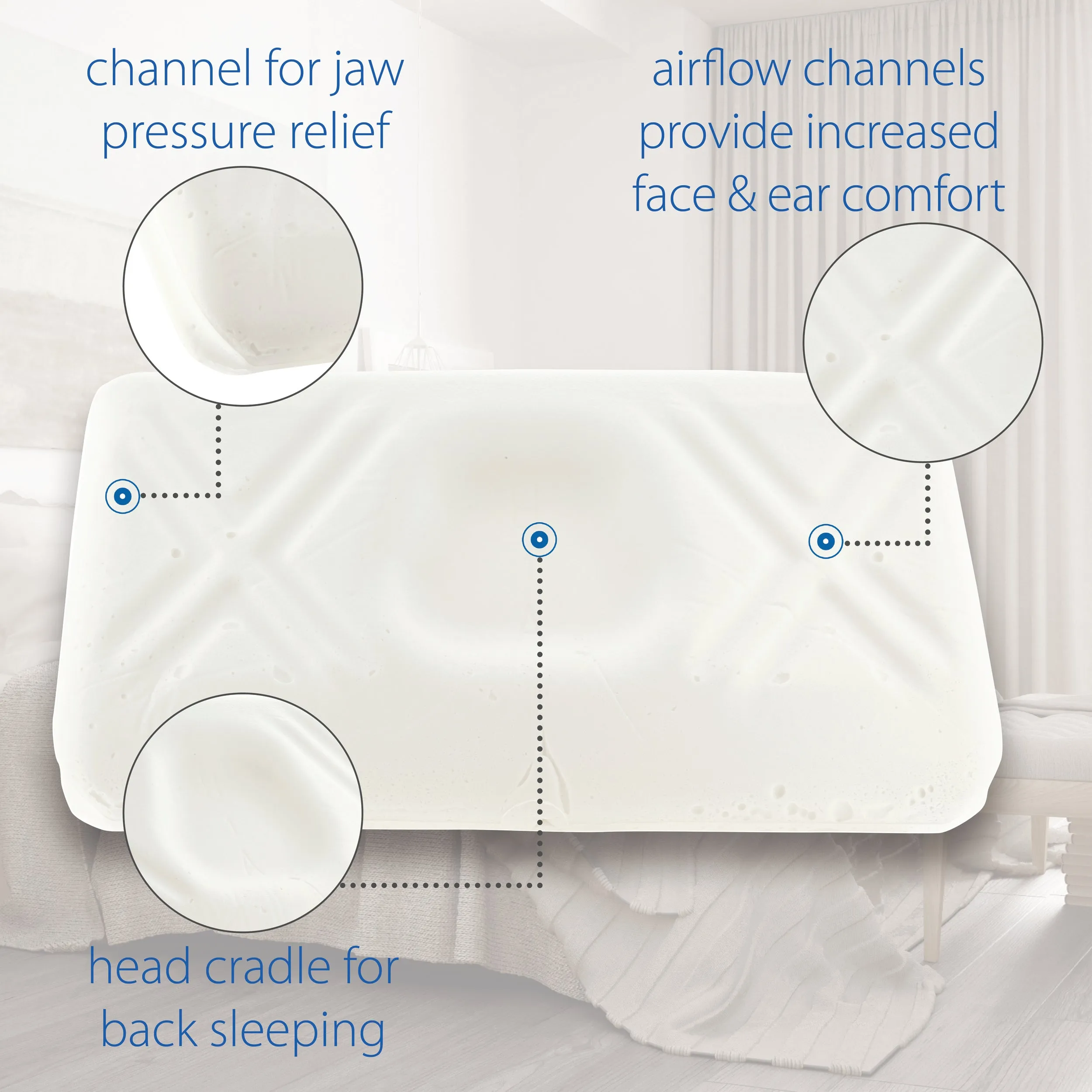 Tri-Core Ultimate Cervical Pillow, Firm Support
